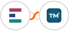 Elorus + TextMagic Integration