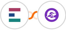 Elorus + The Conversion Engine Integration