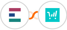 Elorus + ThriveCart Integration