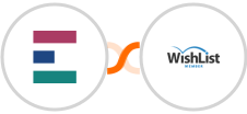 Elorus + WishList Member Integration