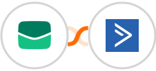 Email It + ActiveCampaign Integration