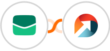 Email It + ActiveDEMAND Integration