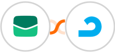 Email It + AdRoll Integration