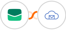 Email It + BigMailer Integration