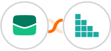 Email It + Brando Kit Integration