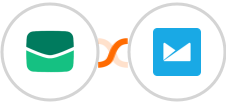 Email It + Campaign Monitor Integration