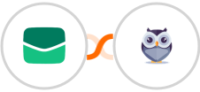 Email It + Chatforma Integration