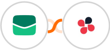 Email It + Chatwork Integration