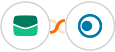 Email It + Clickatell Integration