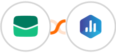 Email It + Databox Integration