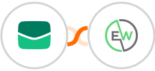 Email It + EverWebinar Integration