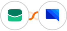 Email It + GatewayAPI SMS Integration
