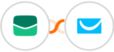 Email It + GetResponse Integration