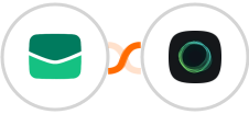 Email It + Ghost Integration