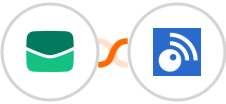 Email It + Inoreader Integration
