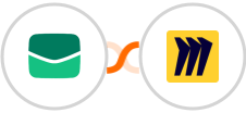 Email It + Miro Integration