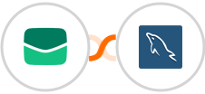 Email It + MySQL Integration