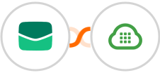 Email It + Plivo Integration