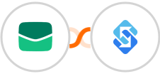 Email It + Sakari SMS Integration