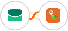 Email It + SMS Gateway Hub Integration