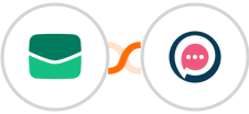Email It + SMSala Integration
