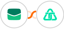 Email It + Telnyx Integration
