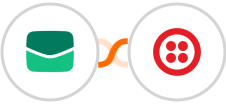 Email It + Twilio Integration