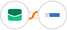 Email It + WIIVO Integration