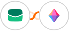 Email It + Zenkit Integration