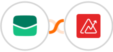 Email It + Zoho Analytics Integration