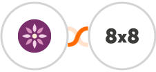 EmailFig + 8x8 Integration