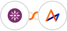 EmailFig + Accelo Integration