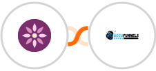 EmailFig + AccuFunnels Integration