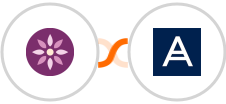 EmailFig + Acronis Integration