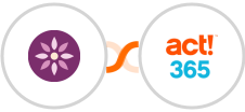 EmailFig + Act! 365 Integration