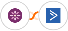 EmailFig + ActiveCampaign Integration