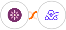 EmailFig + ActiveCollab Integration
