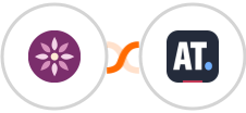 EmailFig + ActiveTrail Integration