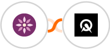 EmailFig + Acuity Scheduling Integration
