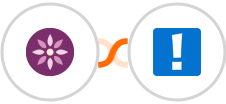 EmailFig + Aha! Integration