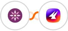 EmailFig + Aimfox Integration