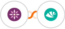 EmailFig + Alegra Integration