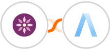 EmailFig + Assembla Integration