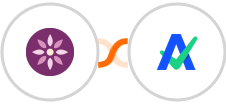 EmailFig + Assinafy Integration