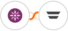EmailFig + Autopilot Integration