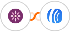 EmailFig + AWeber Integration