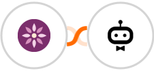 EmailFig + awork Integration