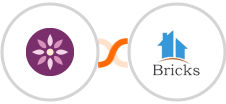 EmailFig + B2BBricks Integration