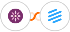 EmailFig + Beamer Integration