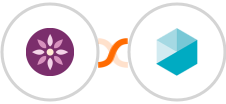 EmailFig + Beekeeper Integration
